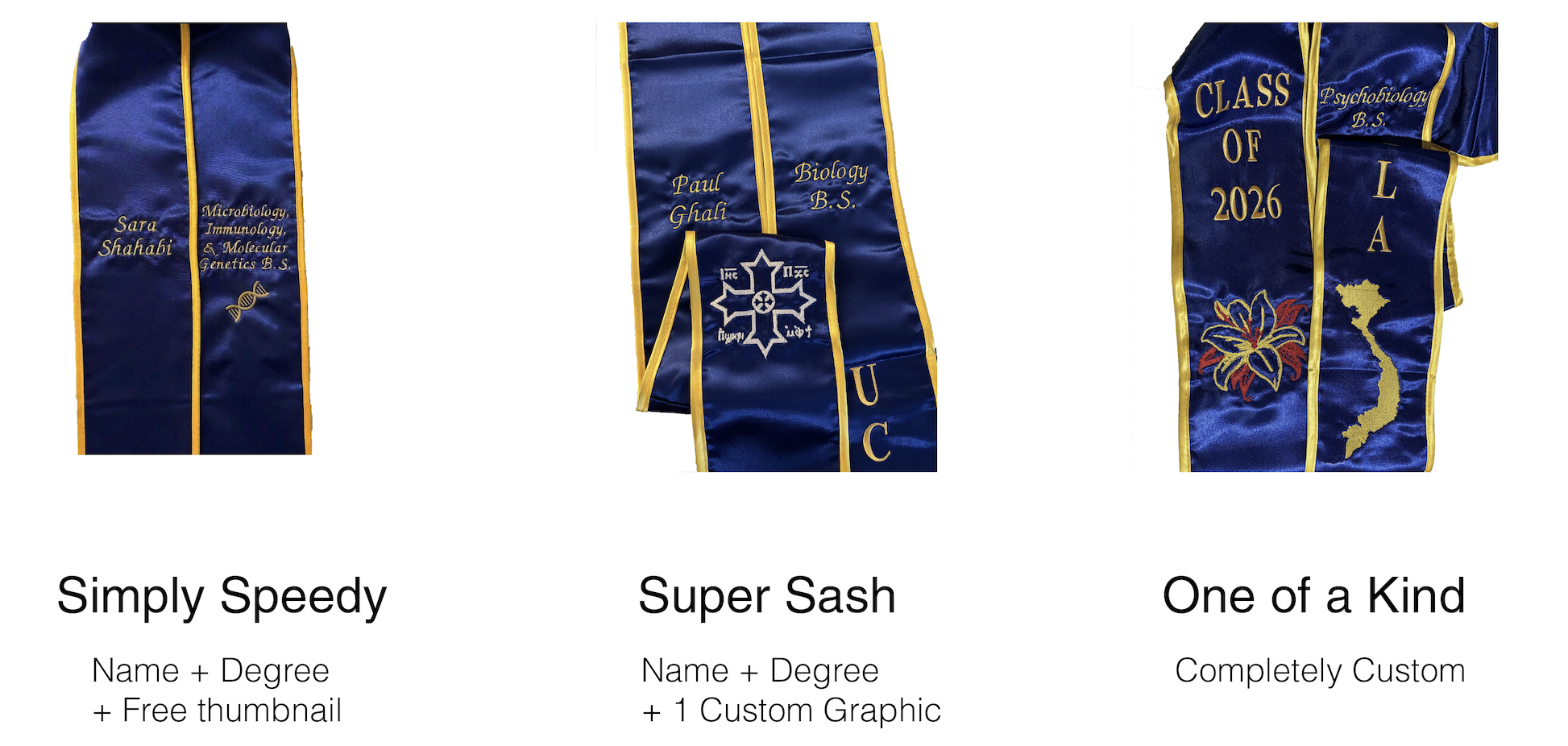 Speedy Sash embroidery process